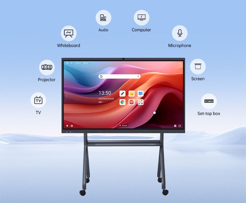 O poder da precisão: Compreendendo o Point Touch em monitores interativos de tela plana (IFPD) O poder da precisão: Compreendendo o Point Touch em monitores interativos de tela plana (IFPD)